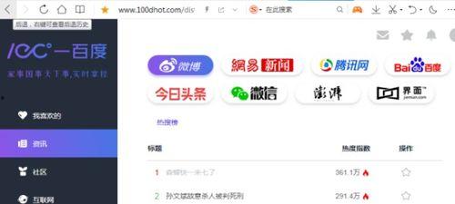 吃瓜大全网址,网罗全网热门事件，带你畅游吃瓜世界